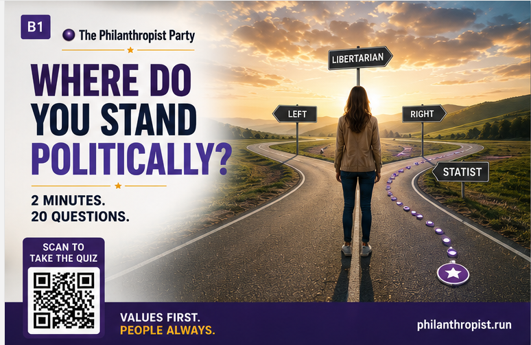 Political quiz road graphic